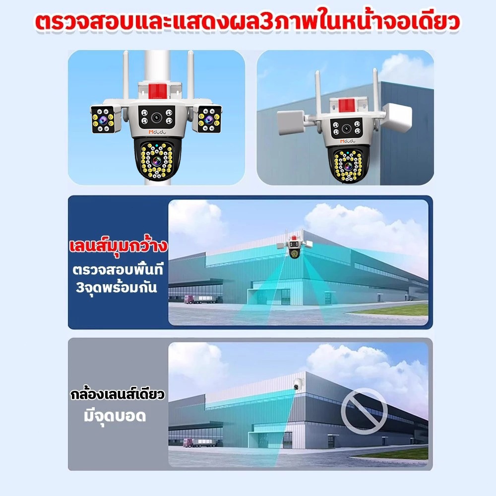 Huavision กล้องวงจรปิดไร้สาย 3เลนส์ แสดงภาพพร้อมกัน3หน้าจอ AI ตรวจจับ Full HD 24MP มีสัญญาณกันขโมย