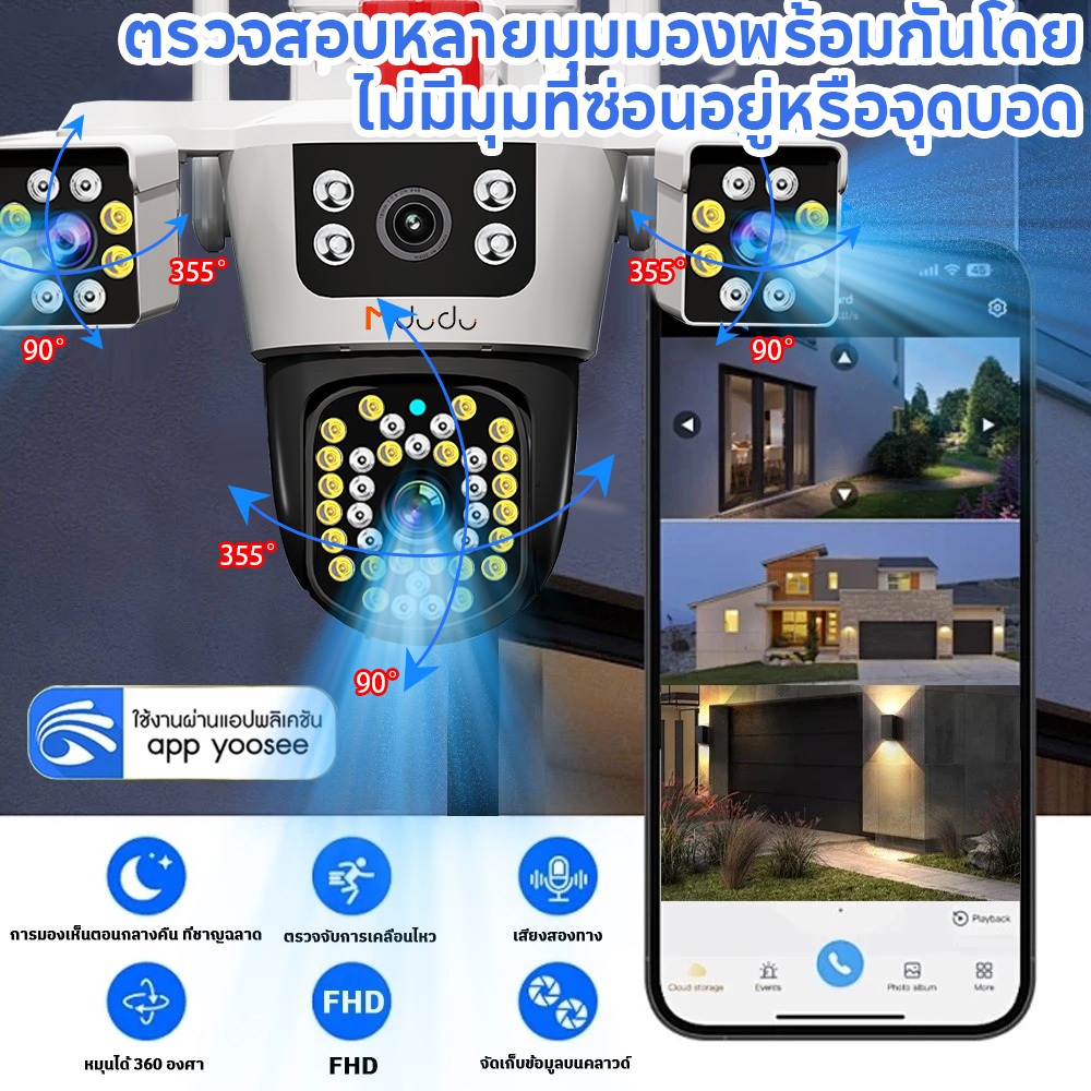 Huavision กล้องวงจรปิดไร้สาย 3เลนส์ แสดงภาพพร้อมกัน3หน้าจอ AI ตรวจจับ Full HD 24MP มีสัญญาณกันขโมย