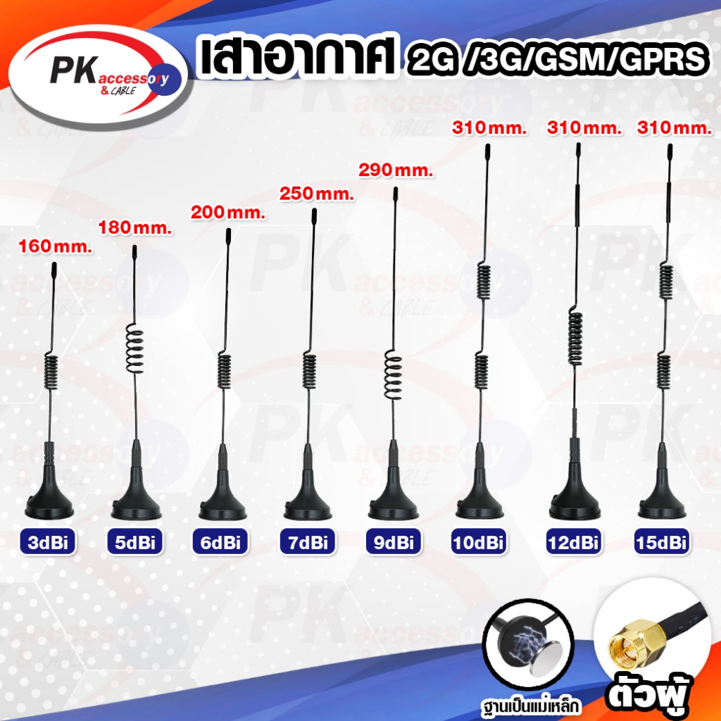 เสาอากาศ ความถี่ 433 mHz มีหลายขนาด ราคาต่อชิ้น
