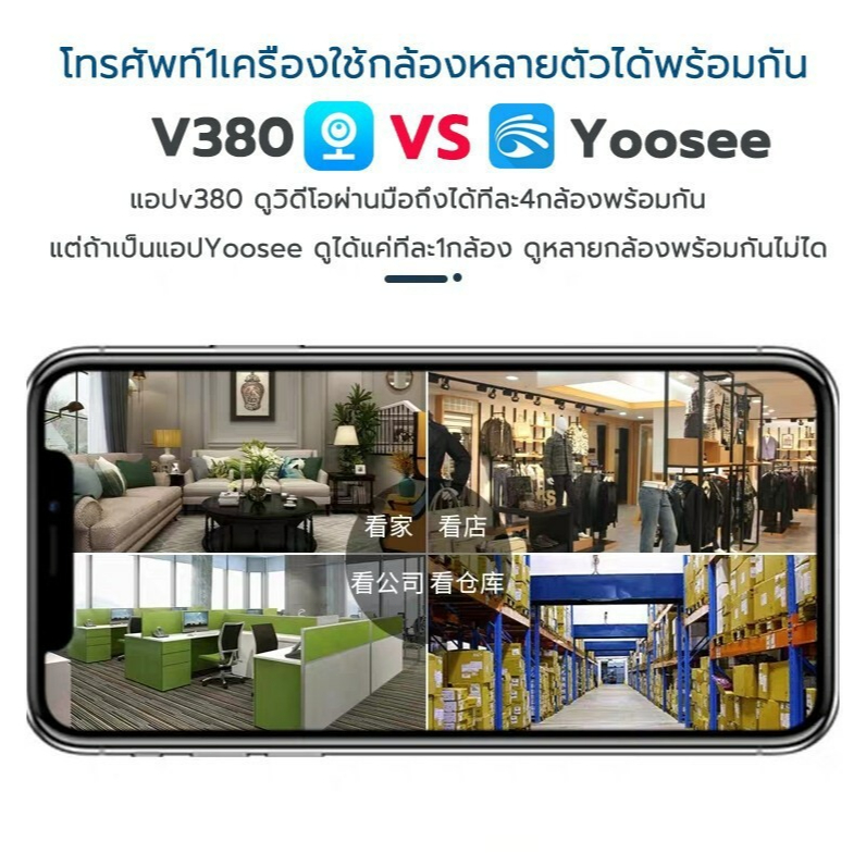 5G กล้องไร้สาย IP Camera 4MP ชัดระดับ Full HD ติดตามอัตโนมัติ ดูผ่านมือถือ WiFi กันน้ำกลางคืนชัด APP YooSee