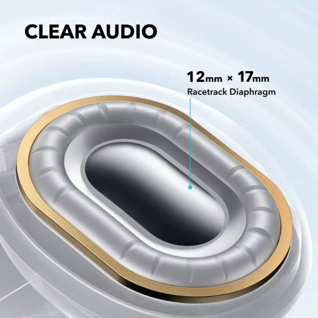 🇹🇭ประกันศูนย์ไทย 18 เดือน Soundcore C40i หูฟังบลูทูธไร้สาย เบสหนัก ใส่สบาย Flexible and Comfortable Clip-On Earbuds