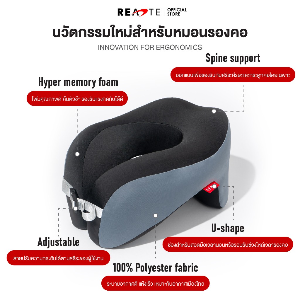 READTE หมอนรองคอ สำหรับเดินทาง เพื่อสุขภาพ ฟรีถุงเก็บหมอนพกพา ERGONOMICS NECK PILLOWS