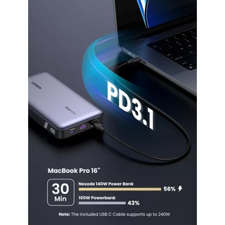 Ugreen Power Bank แบตสำรอง 25000mAh แบบพกพา พาวเวอร์แบงค์ชาร์จเร็ว PD 145W Fast Charging
