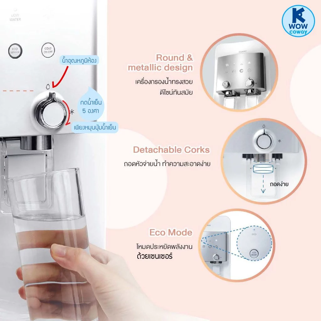 เครื่องกรองน้ำ COWAY รุ่น Neo Plus 3 อุณหภูมิ thumbnail 5