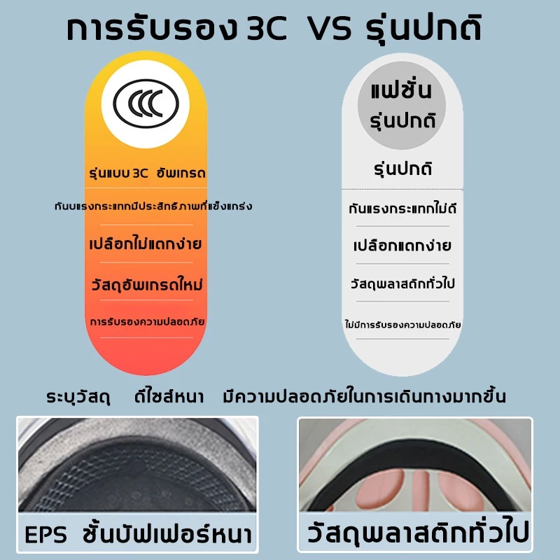 หมวกกันน็อค กันแดด ใช้ได้ทุกฤดูกาล thumbnail 6