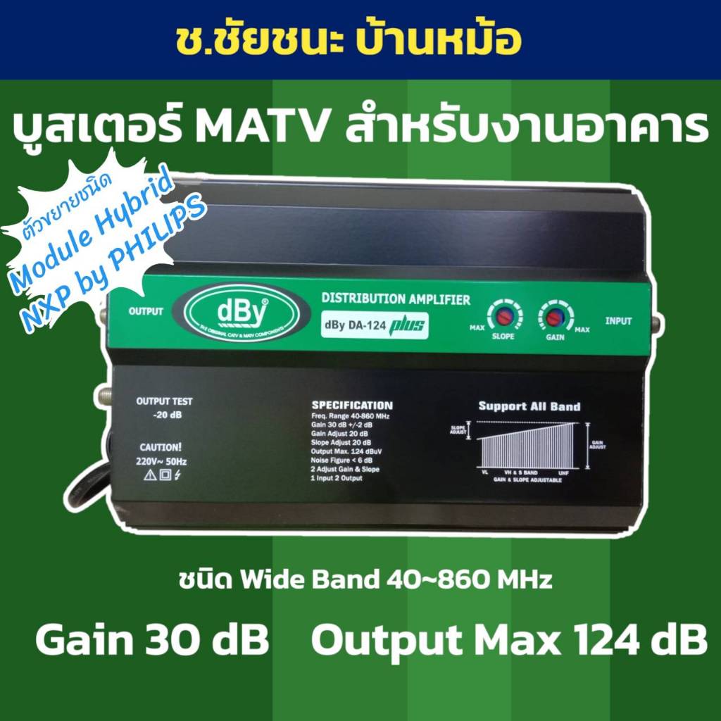 Booster ขยายสัญญาณทีวี RF รุ่น DBY DA-124 plus สำหรับระบบอาคาร หอพัก โรงแรม