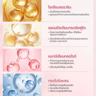ครีมอาบน้ำ ครีมอาบน้ำตัวหอม1.03ml. กลิ่นน้ำหอม กลิ่นหอม ติดทนนาน อ่อนโยน ลดการสะสมของแบคทีเรีย 3 กลิ่น