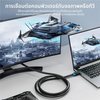 Idigital สาย HDMI 2.0 4K Cable, 4K/60Hz, 0.5m-10m, ใช้งานได้กับจอมอนิเตอร์, ทีวี, PC, โปรเจคเตอร์, PS5, และกล่องทีวี