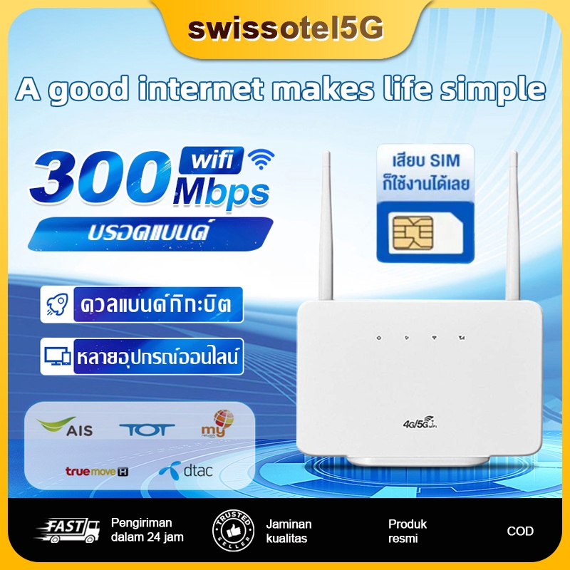 เร้าเตอร์ใส่ซิม 4G/5G Router wifi 300Mbps รองรับทุกเครือข่าย เสียบใช้เลย สัญญาณแรง เสถียร 2.4GHz