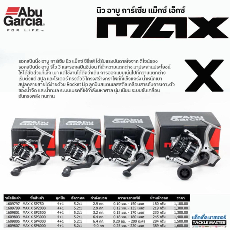 Abu Garcia MAX X อาบู การ์เซีย แม็กซ์ เอ็กซ์ New 2025