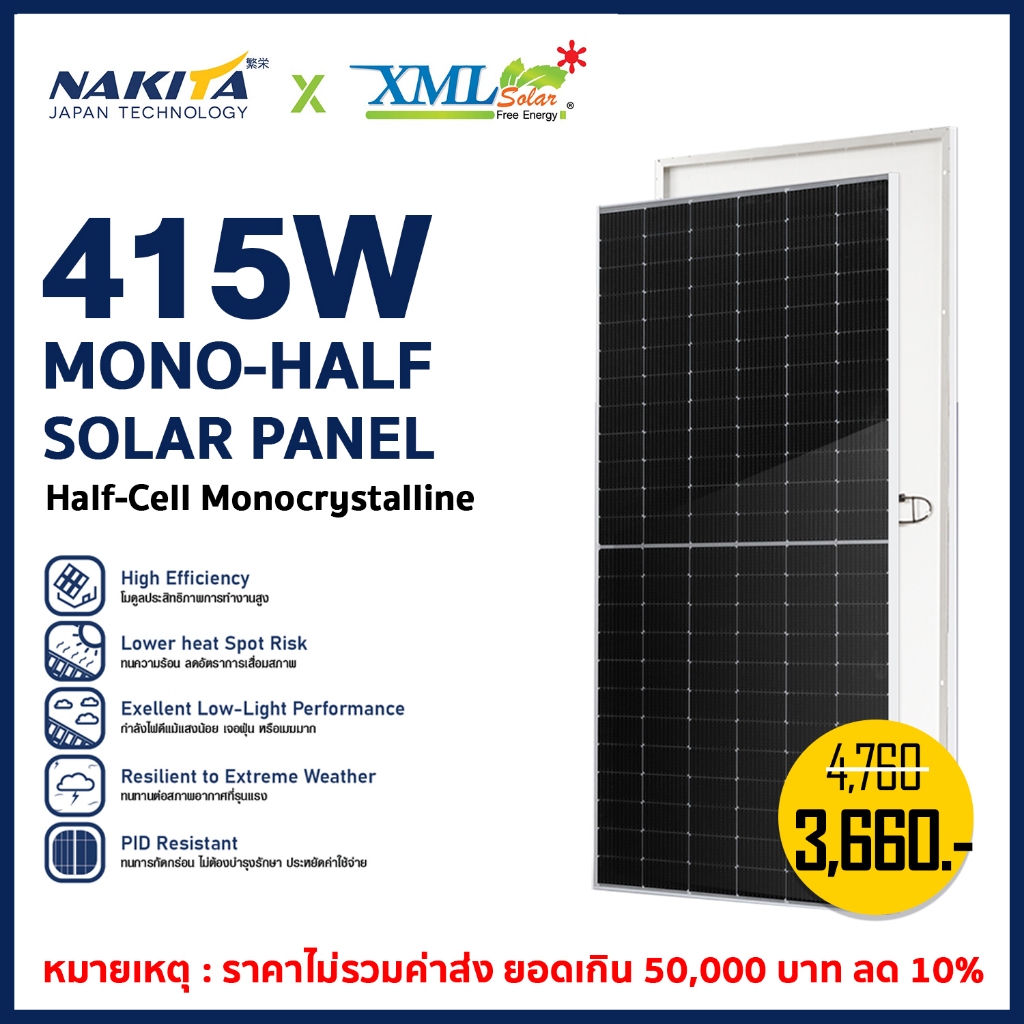 แผงโซล่าเซลล์ Half-Cell NAKITA 415W