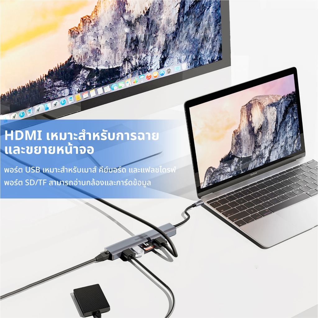 Idigital Type C HUB Adapter, ฮับ USB C, USB 3.0, HDMI 4K, 1000Mbps RJ45, PD100W, SD TF, สำหรับแล็ปท็อป, Macbook