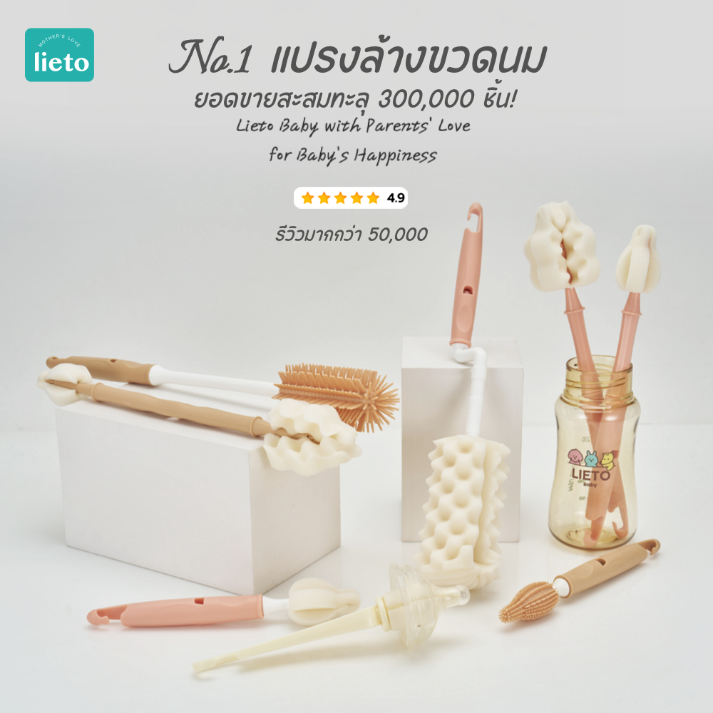 รูปภาพ 2