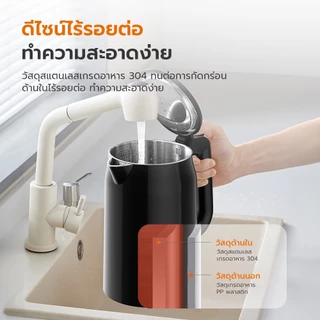 Gaabor 2 ลิตร กาต้มน้ำร้อนไฟฟ้า 1500W เดือดเร็ว ตัดไฟอัตโนมัติ ใช้ในครัวเรือน Electric kettle รุ่น EK-20M01A