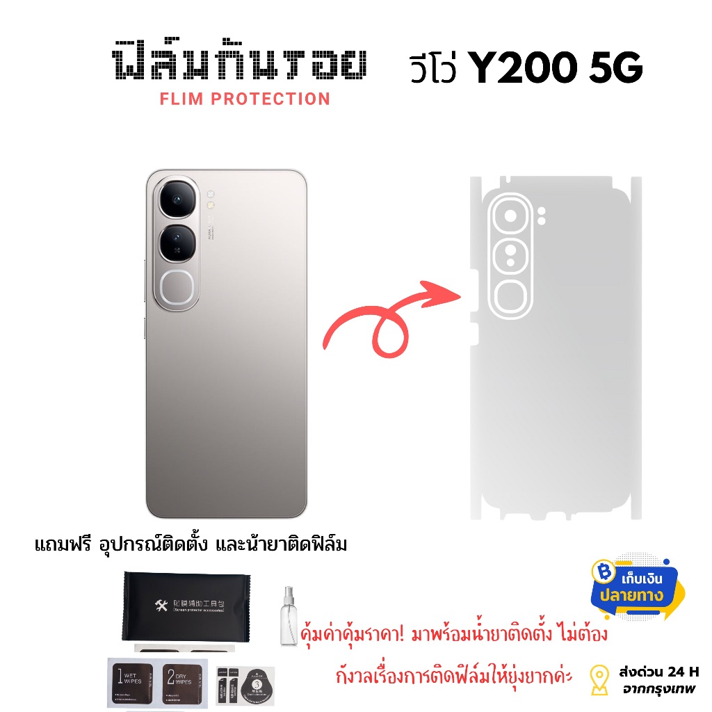 ฟิล์มกันรอยรอบเครื่องสำหรับ Vivo Y200 5G