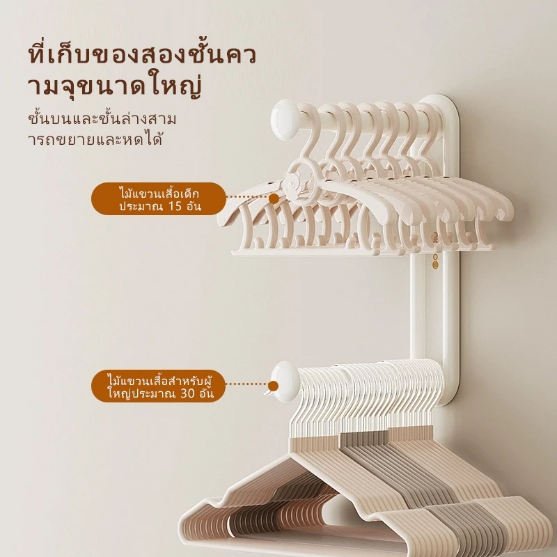 จัดระเบียบไม้แขวนเสื้อ ที่เก็บไม้แขวน ที่เก็บไม้แขวน ที่จัดระเบียบไม้แขวนเสื้อ ไม่ต้องเจาะผนัง thumbnail 5