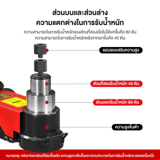 แม่แรงลม 80 ตัน [บรรจุสินค้าตีลังไม้] ของ ที่ให้ แผ่นสังกะสี*2 Floor Jack แม่แรงตะเข้ แม่แรงไฮดรอลิค