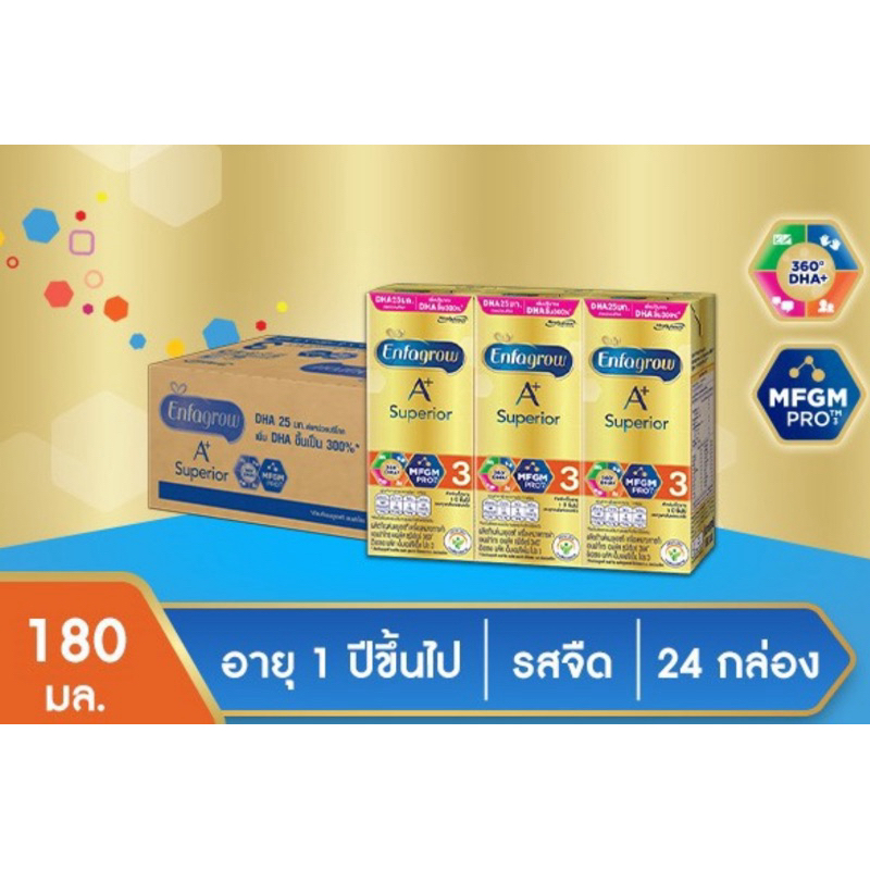[ขายยกลัง] เอนฟาโกร เอ พลัส ยูเอชที เอนฟาโกร ซุพีเรียร์ สูตร 3 นมกล่อง รสจืด 180 มล. นมกล่องยกลัง 24 กล่อง ENFAGROW A+