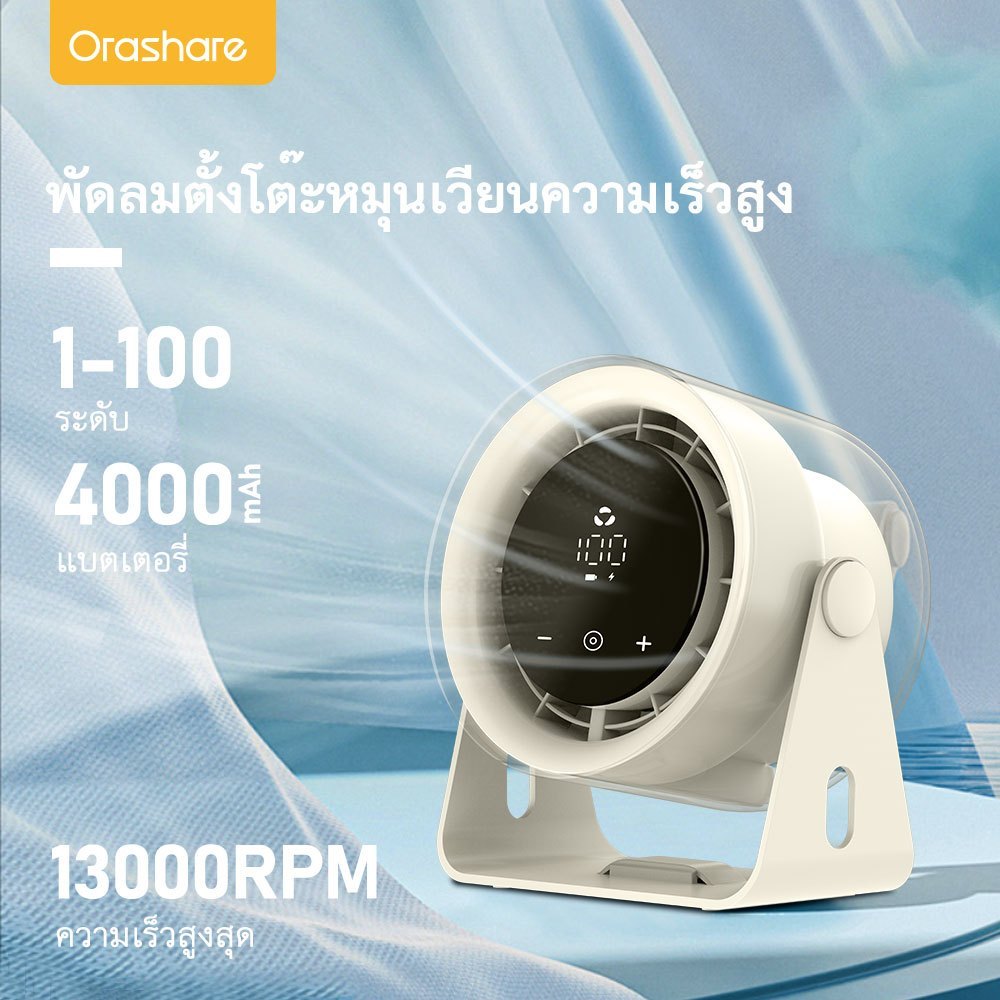 Orashare DF03 พัดลมหมุนเวียนอากาศ พัดลมตั้งโต๊ะความเร็วสูง ทำงานเงียบ ปรับรมแรง100 ระดับด้วยหน้าจอสั