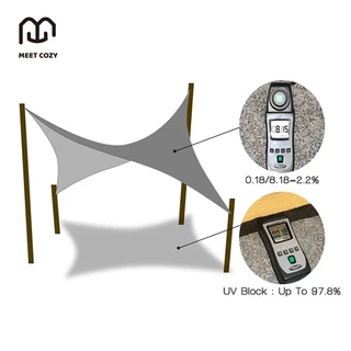 MEET COZY ผ้าบังแดด HDPE/160GMS ผ้าใบกลางแจ้ง สามเหลี่ยมมุมฉาก กันยูวี ร่มใหญ่ๆ # 1 FB-E