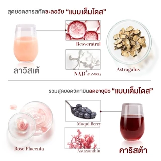 (ขนาดทดลอง) KATHY LABZ อาหารเสริม by กระแต ยืดอายุเซลล์ แลดูอ่อนวัย สูตร Lavieste และ Karista