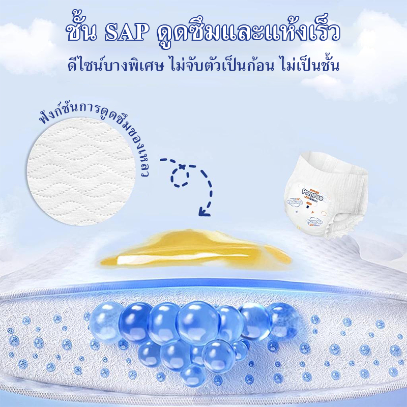 รูปภาพ 7