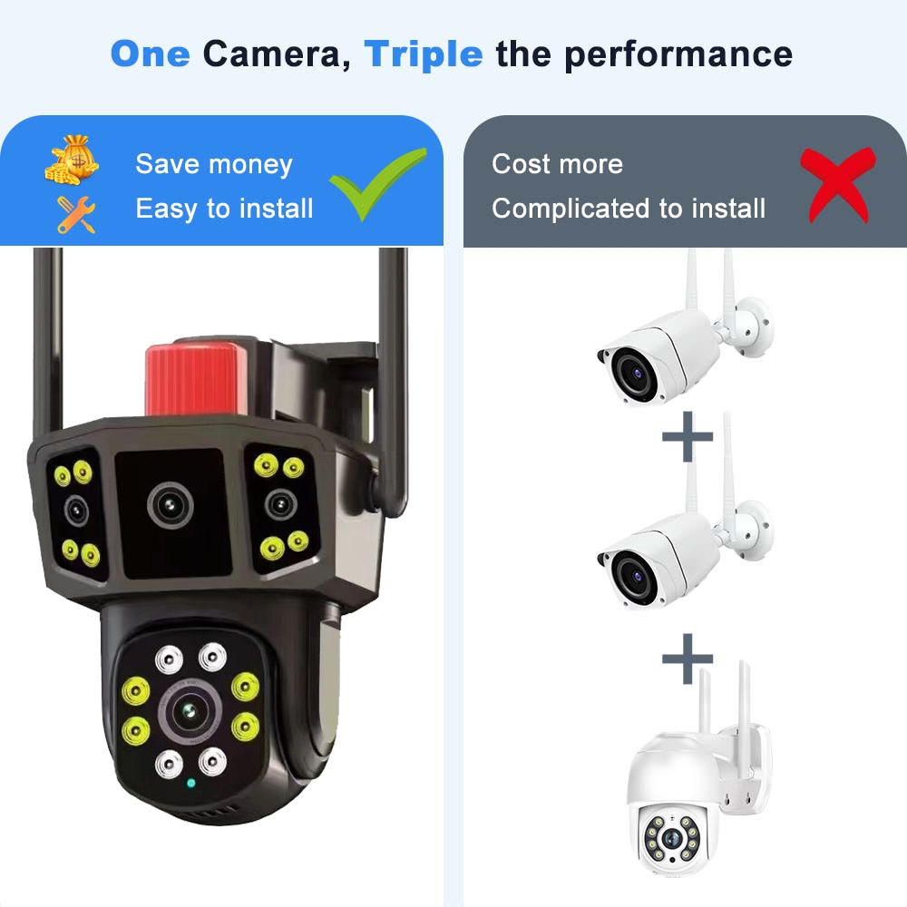 4G /WIFI Camera 12MP 4K 39LED Dual Lens กล้องวงจรปิด ความละเอียด12ล้านพิกเซล กล้อง2เลนส์ กลางคืนภาพสี คุยโต้ตอบได้