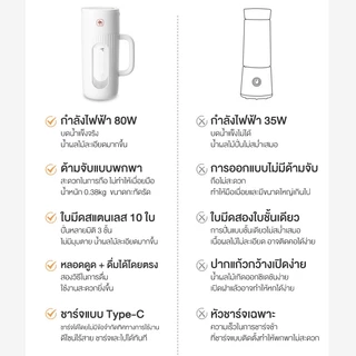 CAMEL เครื่องปั่นผลไม้พกพา ไร้สาย 400ML ใบมีด 10 ใบ ชาร์จ USB สำหรับผักผลไม้