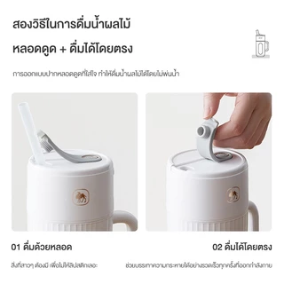 CAMEL เครื่องปั่นผลไม้พกพา ไร้สาย 400ML ใบมีด 10 ใบ ชาร์จ USB สำหรับผักผลไม้