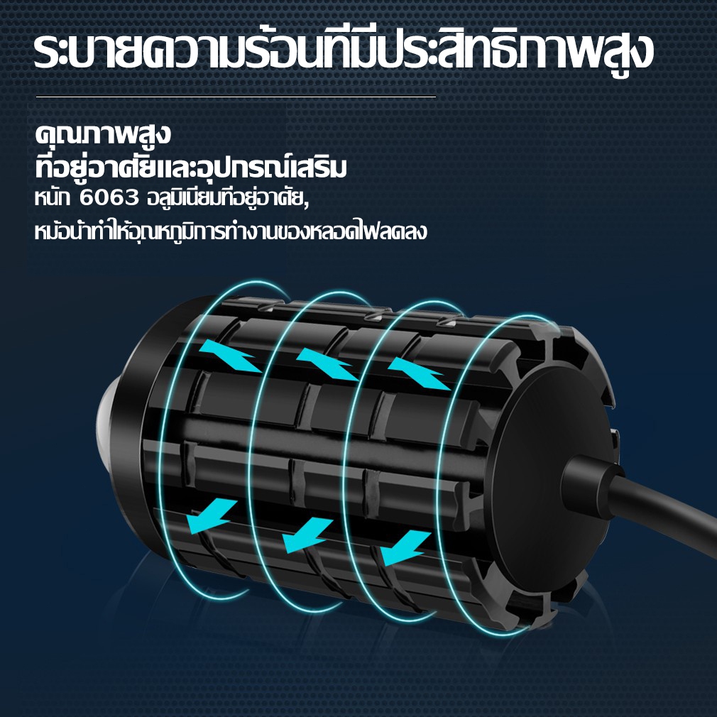 1คู่ ไฟสปอร์ตไลท์ LED 2สี แสง ขาว+เหลือง ไฟสปอร์ตไลท์ออฟโรด ไฟมอเตอร์ไซค์ LED จำนวน 2ดวง(0351) - รูปที่ 4