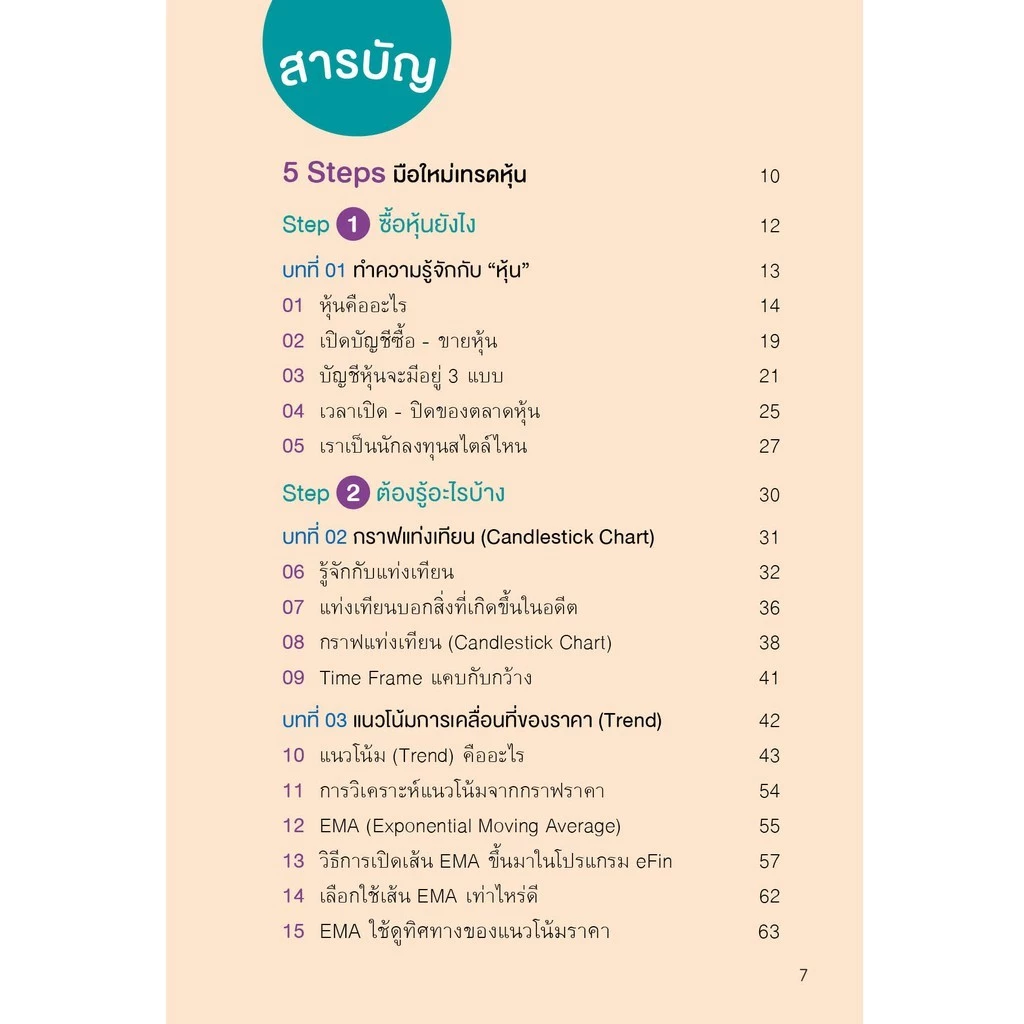 (Best seller!) หนังสือ 5 Steps เทรดหุ้น จากเริ่มต้น จนเทรดเป็น! thumbnail 3