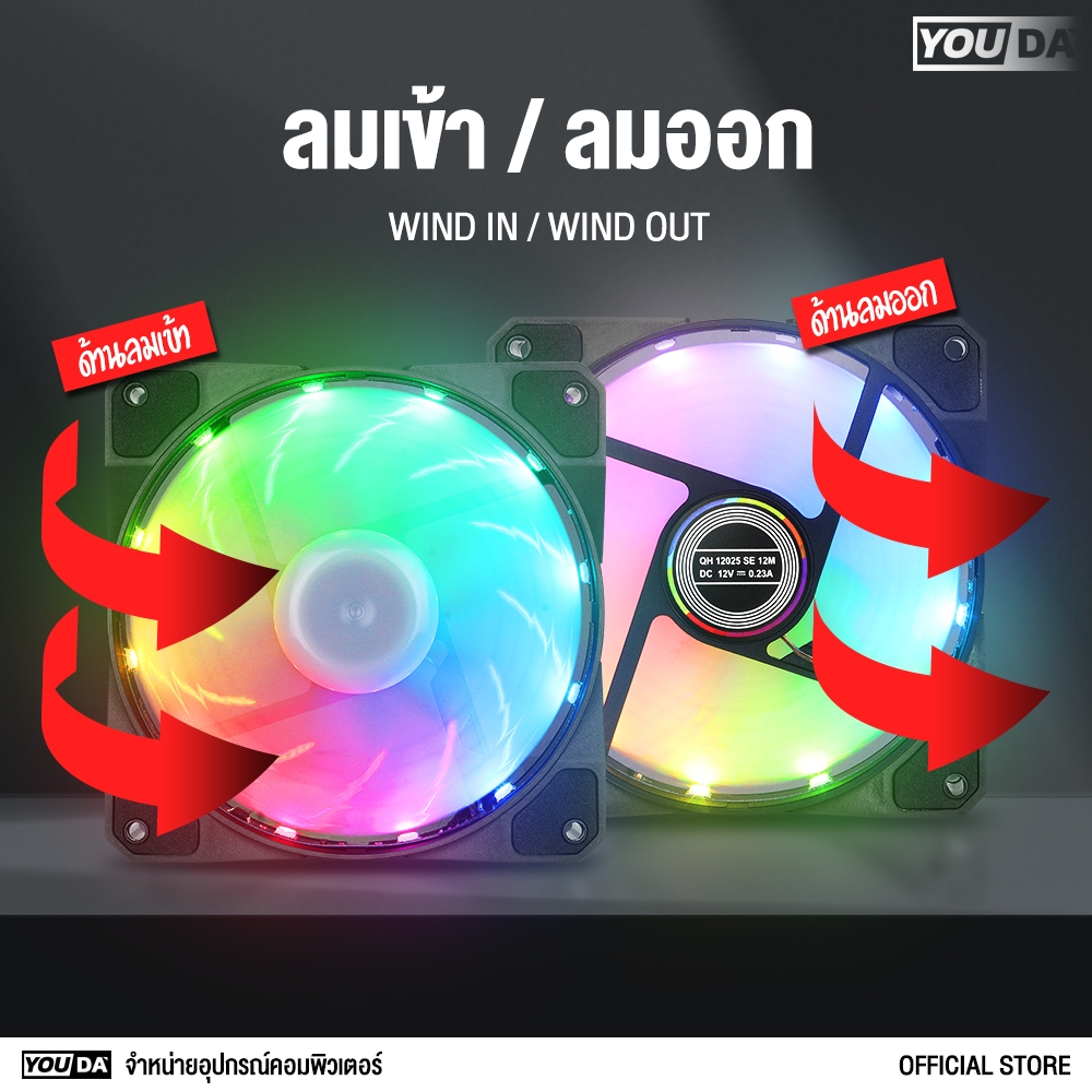 YOUDA พัดลมคอมพิวเตอร์ LED RGB รับประกัน 1ปี ไฟRGB เปลี่ยนสีได้มากกว่า 10แบบ ความเร็ว1300RPM YD-PL140 พัดลมระบายความร้อน