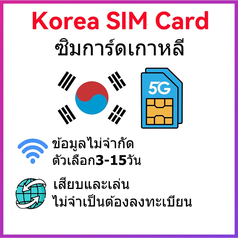 【SK Telecom ซิมการ์ดเกาหลีใต้】South Korea Travel sim card 4G/5G รายวัน500MB-2GB 3-15เซ็นต์