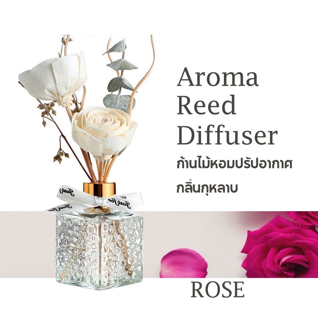 𝓫𝓪𝓫𝓲𝓮𝓶𝓲𝓵𝓭𝔂  ก้านไม้หอมปรับอากาศ เเจกันดอกไม้ กลิ่นอโรม่า น้ำหอมปรับอากาศ Reed Diffuser ขนาด80ml หอมระดับโรงเเรม - รูปที่ 6