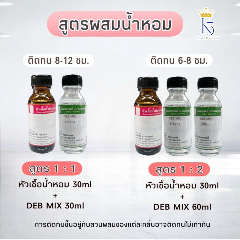 หัวเชื้อน้ำหอมกลิ่นแป้งเด็กจอนสัน ขนาด 30ml - รูปที่ 3