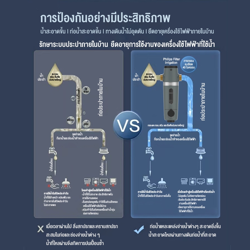 รูปภาพ 9
