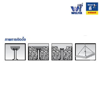 อุปกรณ์ยกแผ่นคอนกรีต ลิฟติ้ง LIFTING ANCHOR ขนาด 5T x240mm. สลักยกขายดีอันดับ 1