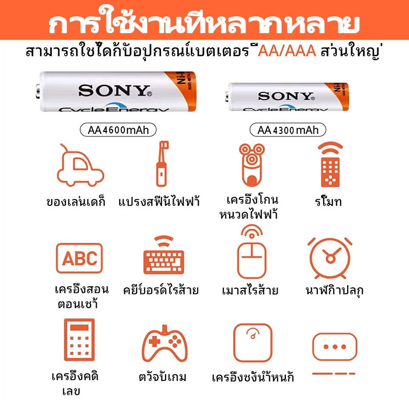 [ทนทานมาก]SONY 1.2Vชาร์จเร็ว รางชาร์จถ่าน ตัดไฟเอง 4ช่องถ่านชาร์จ เครื่องชาร์จแบตเตอรี่ NIMH Rechargeable Battery