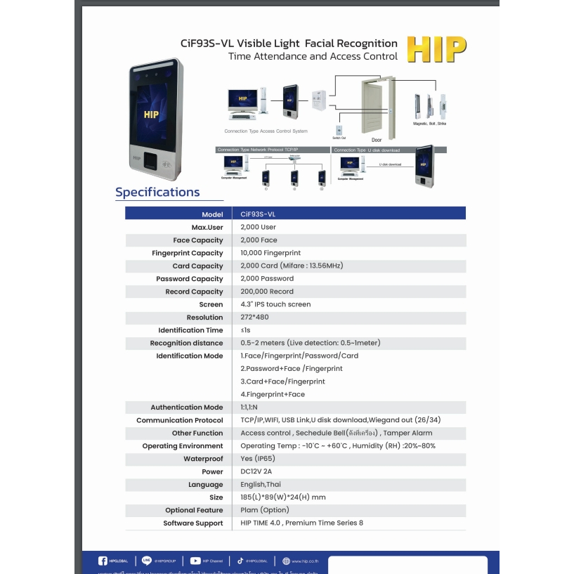 HIP เครื่องสแกนใบหน้า รุ่น CiF93S-VL Mifare 13.56 MHz