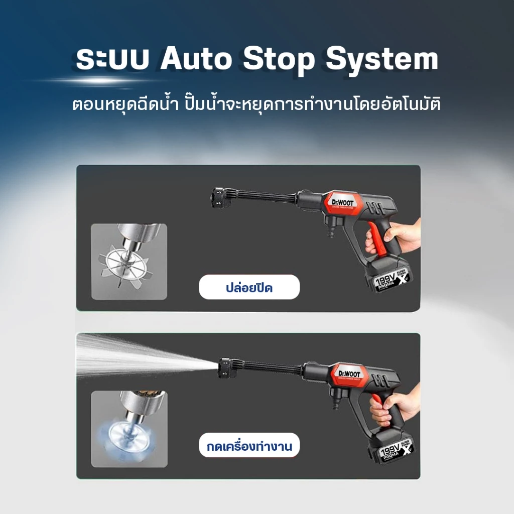 DR.WOOT เครื่องฉีดน้ำแรงดันสูงไร้สาย ปืนฉีดน้ำแรงดันสูงไร้สาย เครื่องฉีดน้ำ เครื่องฉีดน้ำอเนกประสงค์ thumbnail 5