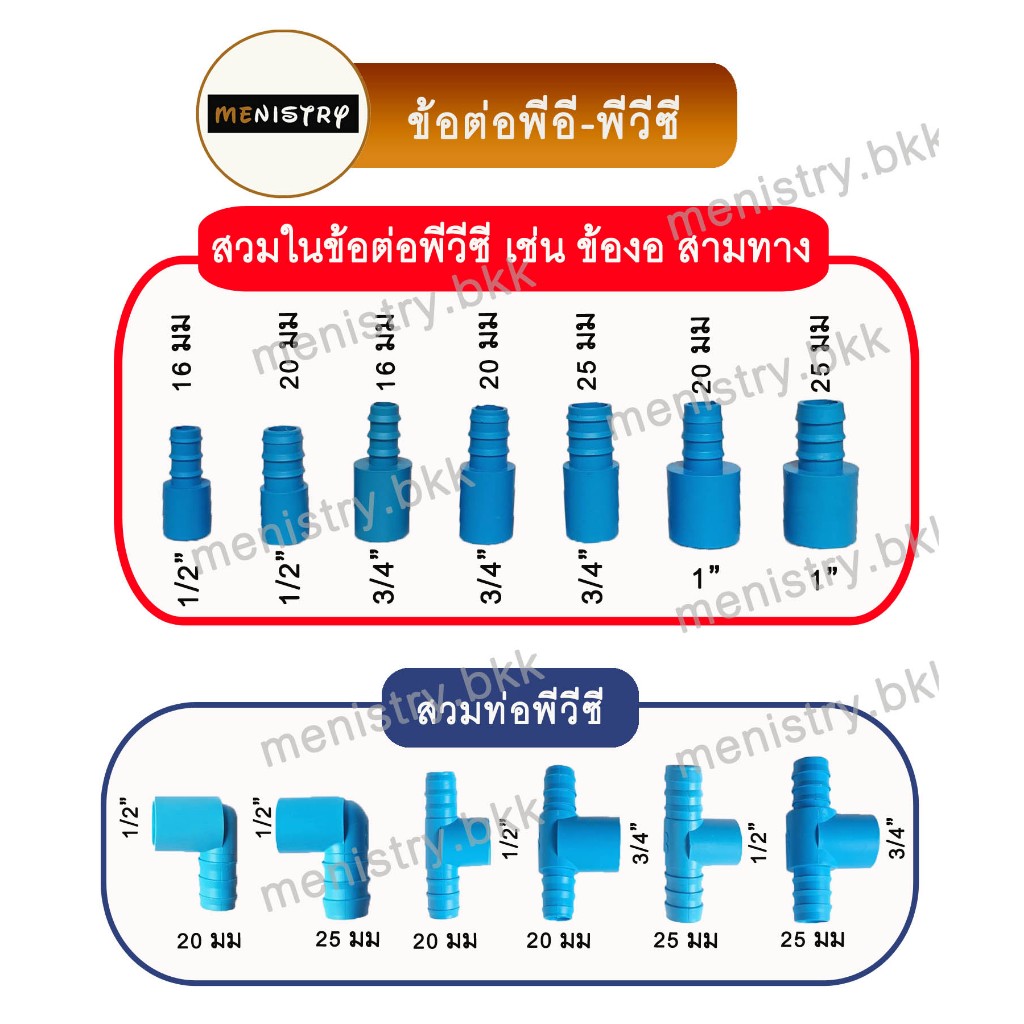 (PEPVC) ข้อต่อตรง ข้องอ สามทาง ต่อหางปลาไหล