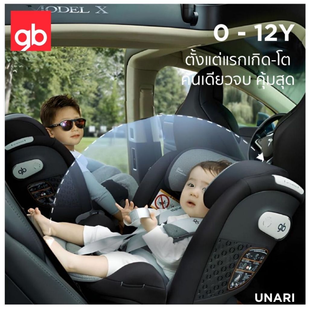 GB คาร์ซีท UNARI i-Size - MABLE รูปที่ 5