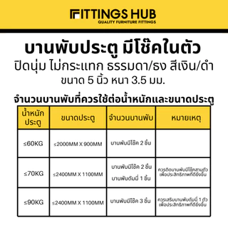[1ชิ้น] บานพับประตู มีโช๊ค/ไม่มีโช๊ค พร้อมสกรู! Soft Close ธรรมดา/แบบธง ซ้าย-ขวา - Fittingshub
