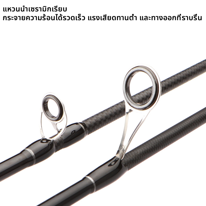 ชุดคันเบ็ดตกปลา  คันเบส คัน เบส เบ็ดตกปลา 2.1 เมตร พร้อมรีลแคสติ้งตกปลา AC2000 รอกตกปลา รอกคุณภาพ ราคา ถูกที่สุด ดีลบีเคเค แกลเลอรีภาพที่ 4