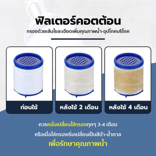 หัวกรองก๊อก (ขอบใส) หัวกรองก๊อกน้ำ กรองสิ่งสกปรก เพิ่มแรงดันน้ำ อุปกรณ์ครบชุด ถอดทำความสะอาดได้