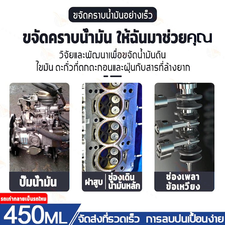 VISBELLA น้ำยาล้างปีกผีเสื้อ น้ำยาล้างคาร์บูเรเตอร์รถยนต์ สเปรย์คาร์บูเรเตอร์รถยนต์ Carburetor Cleaner 450ml thumbnail 10