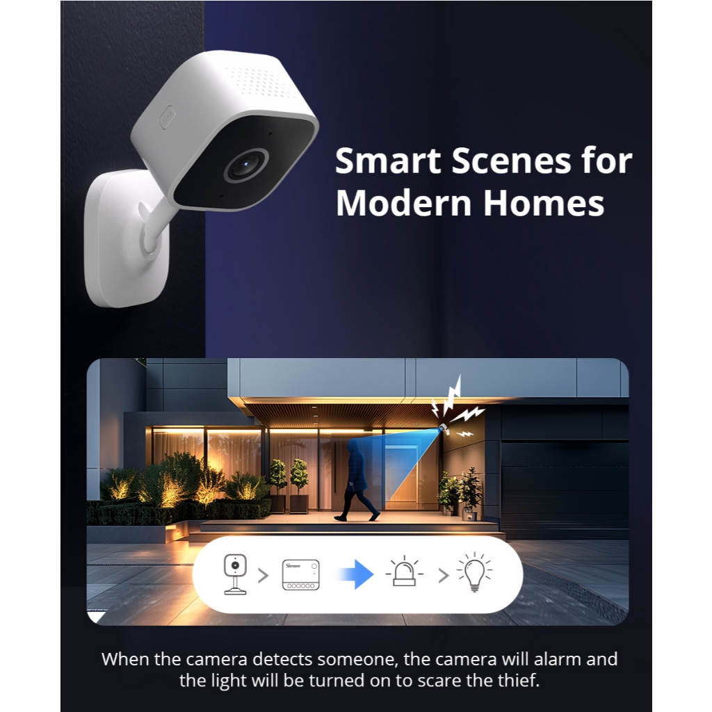 Sonoff CAM-S2 กล้องรักษาความปลอดภัยอัจฉริยะ 1080P Human & Motion Detection Night Vision  ไม่รวม adaptor