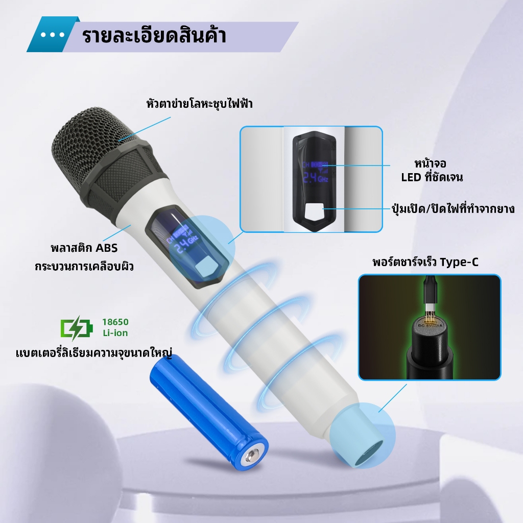 ไมโครโฟนไร้สาย 108B1/B2 ชาร์จได้ 2.4GHz UHF บันทึกเสียงคุณภาพสูง เหมาะสำหรับแสดง, ประชุม, ถ่ายทอดสด