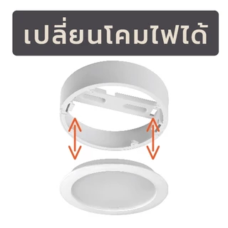 LAMPTAN โคมไฟติดลอย LED DOWNLIGHT FIXTURE SET TWIST & GO ติดลอยได้ทันที ไม่ต้องเจาะฝ้า เปลี่ยนโคมได้