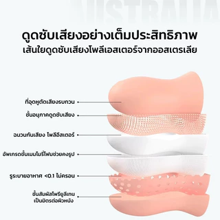 GRAREY ที่อุดหู ป้องกันเสียงรบกวน พร้อมตลับจัดเก็บอย่างดี พกพาสะดวก ไม่หาย จุกยางอุดหู หลับสบาย